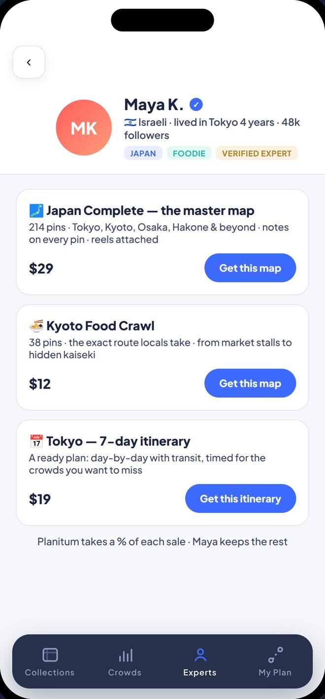 A creator's Planitum storefront with maps and itineraries for sale