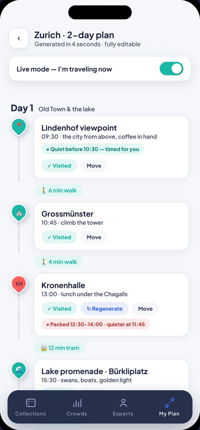Planitum live plan showing a day of stops with crowd warnings